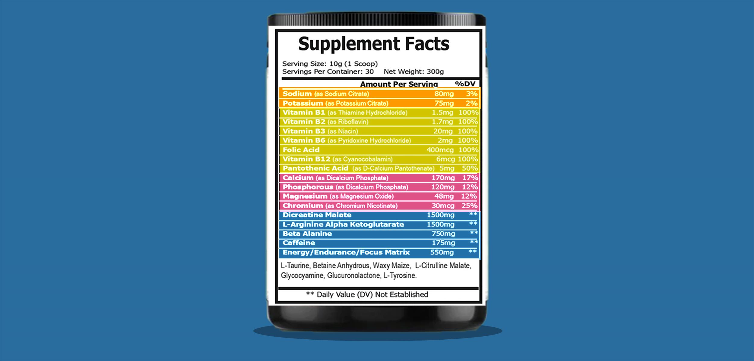 New Supplement Facts of preworkout powder