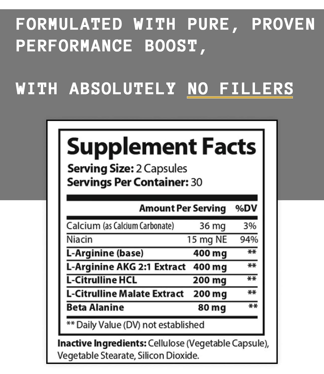 Facts and Ingredients included in arginine tablets